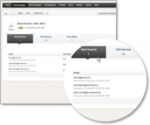 Zoho Campaigns statistics